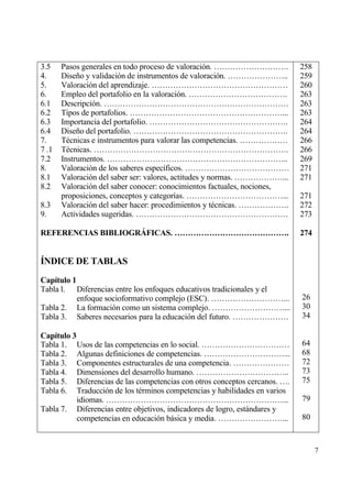3.5    Pasos generales en todo proceso de valoraci€n. ……………………….            258
4.     Dise‡o y validaci€n de instrumentos de valoraci€n. …………………..         259
5.     Valoraci€n del aprendizaje. ……………………………………………                        260
6.     Empleo del portafolio en la valoraci€n. ……………………………….                263
6.1    Descripci€n. ……………………………………………………………                                 263
6.2    Tipos de portafolios. …………………………………………………...                         263
6.3    Importancia del portafolio. …………………………………………….                       264
6.4    Dise‡o del portafolio. ………………………………………………….                          264
7.     T‚cnicas e instrumentos para valorar las competencias. ………………        266
7 .1   T‚cnicas. ……………………………………………………………….                                  266
7.2    Instrumentos. …………………………………………………………..                               269
8.     Valoraci€n de los saberes espec„ficos. …………………………………                 271
8.1    Valoraci€n del saber ser: valores, actitudes y normas. ………………...     271
8.2    Valoraci€n del saber conocer: conocimientos factuales, nociones,
       proposiciones, conceptos y categor„as. ………………………………...               271
8.3    Valoraci€n del saber hacer: procedimientos y t‚cnicas. ……………….       272
9.     Actividades sugeridas. …………………………………………………                           273

REFERENCIAS BIBLIOGR‡FICAS. …………………………………….                                 274


•NDICE DE TABLAS
Cap„tulo 1
Tabla l. Diferencias entre los enfoques educativos tradicionales y el
           enfoque socioformativo complejo (ESC). ………………………...              26
Tabla 2. La formaci€n como un sistema complejo. ………………………...                30
Tabla 3. Saberes necesarios para la educaci€n del futuro. …………………           34

Cap„tulo 3
Tabla 1. Usos de las competencias en lo social. ……………………………                 64
Tabla 2. Algunas definiciones de competencias. …………………………...                68
Tabla 3. Componentes estructurales de una competencia. …………………              72
Tabla 4. Dimensiones del desarrollo humano. ……………………………..                   73
Tabla 5. Diferencias de las competencias con otros conceptos cercanos. ….   75
Tabla 6. Traducci€n de los t‚rminos competencias y habilidades en varios
           idiomas. …………………………………………………………...                               79
Tabla 7. Diferencias entre objetivos, indicadores de logro, estƒndares y
           competencias en educaci€n bƒsica y media. ……………………...            80



                                                                                  7
 