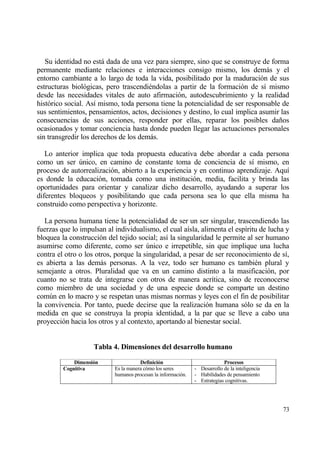 Su identidad no estƒ dada de una vez para siempre, sino que se construye de forma
permanente mediante relaciones e interacciones consigo mismo, los demƒs y el
entorno cambiante a lo largo de toda la vida, posibilitado por la maduraci€n de sus
estructuras biol€gicas, pero trascendi‚ndolas a partir de la formaci€n de s„ mismo
desde las necesidades vitales de auto afirmaci€n, autodescubrimiento y la realidad
hist€rico social. As„ mismo, toda persona tiene la potencialidad de ser responsable de
sus sentimientos, pensamientos, actos, decisiones y destino, lo cual implica asumir las
consecuencias de sus acciones, responder por ellas, reparar los posibles da‡os
ocasionados y tomar conciencia hasta donde pueden llegar las actuaciones personales
sin transgredir los derechos de los demƒs.

   Lo anterior implica que toda propuesta educativa debe abordar a cada persona
como un ser †nico, en camino de constante toma de conciencia de s„ mismo, en
proceso de autorrealizaci€n, abierto a la experiencia y en continuo aprendizaje. Aqu„
es donde la educaci€n, tomada como una instituci€n, media, facilita y brinda las
oportunidades para orientar y canalizar dicho desarrollo, ayudando a superar los
diferentes bloqueos y posibilitando que cada persona sea lo que ella misma ha
construido como perspectiva y horizonte.

   La persona humana tiene la potencialidad de ser un ser singular, trascendiendo las
fuerzas que lo impulsan al individualismo, el cual a„sla, alimenta el esp„ritu de lucha y
bloquea la construcci€n del tejido social; as„ la singularidad le permite al ser humano
asumirse como diferente, como ser †nico e irrepetible, sin que implique una lucha
contra el otro o los otros, porque la singularidad, a pesar de ser reconocimiento de s„,
es abierta a las demƒs personas. A la vez, todo ser humano es tambi‚n plural y
semejante a otros. Pluralidad que va en un camino distinto a la masificaci€n, por
cuanto no se trata de integrarse con otros de manera acr„tica, sino de reconocerse
como miembro de una sociedad y de una especie donde se comparte un destino
com†n en lo macro y se respetan unas mismas normas y leyes con el fin de posibilitar
la convivencia. Por tanto, puede decirse que la realizaci€n humana s€lo se da en la
medida en que se construya la propia identidad, a la par que se lleve a cabo una
proyecci€n hacia los otros y al contexto, aportando al bienestar social.


                    Tabla 4. Dimensiones del desarrollo humano

             Dimensi‚n                Definici‚n                           Procesos
         Cognitiva         Es la manera c€mo los seres        - Desarrollo de la inteligencia
                           humanos procesan la informaci€n.   - Habilidades de pensamiento
                                                              - Estrategias cognitivas.




                                                                                                73
 