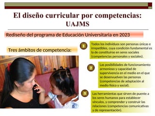 El diseño curricular por competencias:
UAJMS
Tres ámbitos de competencia:
Rediseño del programa de Educación Universitaria en 2023
Todos los individuos son personas únicas e
irrepetibles, cuya condición fundamental es
la de constituirse en seres sociales
(competencias personales y sociales).
Las herramientas que sirven de puente a
los seres humanos para establecer
vínculos, y comprender y construir las
relaciones (competencias comunicativas
y de representación).
Las posibilidades de funcionamiento
armonioso y capacidad de
supervivencia en el medio en el que
se desenvuelven las personas
(competencias de adaptación al
medio físico y social).
1
2
3
 