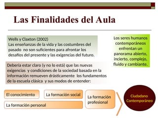 Las Finalidades del Aula
Wells y Claxton (2002)
Las enseñanzas de la vida y las costumbres del
pasado no son suficientes para afrontar los
desafíos del presente y las exigencias del futuro.
Los seres humanos
contemporáneos
enfrentan un
panorama abierto,
incierto, complejo,
fluido y cambiante.
Debería estar claro (y no lo está) que las nuevas
exigencias y condiciones de la sociedad basada en la
información remueven drásticamente los fundamentos
de la escuela clásica y sus modos de entender:
El conocimiento
La formación
profesional
La formación personal
La formación social Ciudadano
Contemporáneo
 