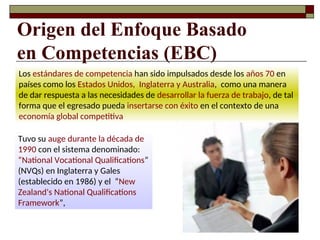 Origen del Enfoque Basado
en Competencias (EBC)
Tuvo su auge durante la década de
1990 con el sistema denominado:
“National Vocational Qualifications”
(NVQs) en Inglaterra y Gales
(establecido en 1986) y el “New
Zealand's National Qualifications
Framework”,
Los estándares de competencia han sido impulsados desde los años 70 en
países como los Estados Unidos, Inglaterra y Australia, como una manera
de dar respuesta a las necesidades de desarrollar la fuerza de trabajo, de tal
forma que el egresado pueda insertarse con éxito en el contexto de una
economía global competitiva
 