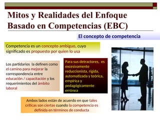 Mitos y Realidades del Enfoque
Basado en Competencias (EBC)
El concepto de competencia
Competencia es un concepto ambiguo, cuyo
significado es propuesto por quien lo usa
Los partidarios la definen como
el camino para mejorar la
correspondencia entre
educación / capacitación y los
requerimientos del ámbito
laboral
Para sus detractores, es
excesivamente
reduccionista, rígida,
automatizada y teórica,
empírica y
pedagógicamente
errónea
Ambos lados están de acuerdo en que tales
críticas son ciertas cuando la competencia es
definida en términos de conducta
 