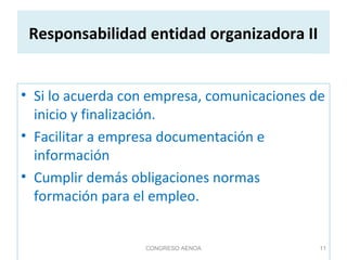 Responsabilidad entidad organizadora II
• Si lo acuerda con empresa, comunicaciones de
inicio y finalización.
• Facilitar a empresa documentación e
información
• Cumplir demás obligaciones normas
formación para el empleo.
CONGRESO AENOA 11
 