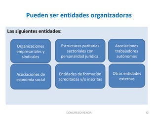 Pueden ser entidades organizadoras
Las siguientes entidades:
CONGRESO AENOA
Organizaciones
empresariales y
sindicales
Estructuras paritarias
sectoriales con
personalidad jurídica.
Asociaciones
trabajadores
autónomos
Asociaciones de
economía social
Entidades de formación
acreditadas y/o inscritas
Otras entidades
externas
12
 
