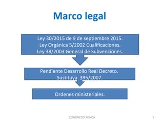 Marco legal
Ley 30/2015 de 9 de septiembre 2015.
Ley Orgánica 5/2002 Cualificaciones.
Ley 38/2003 General de Subvenciones.
Pendiente Desarrollo Real Decreto.
Sustituya 395/2007.
Ordenes ministeriales.
CONGRESO AENOA 3
 