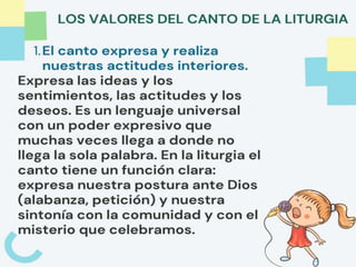 FORMACIÓN CORO PARROQUIAL.pptx