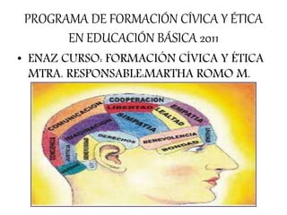 PROGRAMA DE FORMACIÓN CÍVICA Y ÉTICA
EN EDUCACIÓN BÁSICA 2011
• ENAZ CURSO: FORMACIÓN CÍVICA Y ÉTICA
MTRA. RESPONSABLE:MARTHA ROMO M.
 