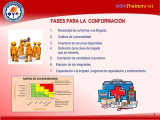 OSHTrainers 911
1
FASES PARA LA CONFORMACIÓN
1. Necesidad de conformar una Brigada.
2. Análisis de vulnerabilidad
3. Inventario de recursos disponibles
4. Definición de la clase de brigada
que se necesita.
5. Inscripción de candidatos voluntarios
6. Elección de los integrantes
7. Capacitación a la brigada programa de capacitación y entrenamiento.
 