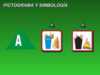 A
PICTOGRAMA Y SIMBOLOGÍAPICTOGRAMA Y SIMBOLOGÍA
 