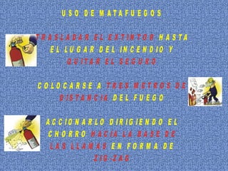 U S O D E M A T A F U E G O S
H A S T A
E L L U G A R D E L I N C E N D I O Y
C O L O C A R S E A
D E L F U E G O
A C C I O N A R L O D I R I G I E N D O E L
C H O R R O
E N F O R M A D E
T R A S L A D A R E L E X T I N T O R
Q U I T A R E L S E G U R O
T R E S M E T R O S D E
D I S T A N C I A
H A C I A L A B A S E D E
L A S L L A M A S
Z I G -Z A G
 