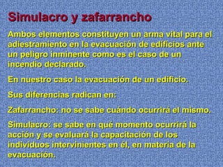 Simulacro y zafarranchoSimulacro y zafarrancho
Ambos elementos constituyen un arma vital para elAmbos elementos constituyen un arma vital para el
adiestramiento en la evacuación de edificios anteadiestramiento en la evacuación de edificios ante
un peligro inminente como es el caso de unun peligro inminente como es el caso de un
incendio declarado.incendio declarado.
En nuestro caso la evacuación de un edificio.En nuestro caso la evacuación de un edificio.
Sus diferencias radican en:Sus diferencias radican en:
Zafarrancho: no se sabe cuándo ocurrirá el mismo.Zafarrancho: no se sabe cuándo ocurrirá el mismo.
Simulacro: se sabe en qué momento ocurrirá laSimulacro: se sabe en qué momento ocurrirá la
acción y se evaluará la capacitación de losacción y se evaluará la capacitación de los
individuos intervinientes en él, en materia de laindividuos intervinientes en él, en materia de la
evacuación.evacuación.
 
