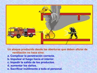 Un ataque producido desde las aberturas que deben oficiar de
ventilación no hace sino:
a. Complicar la penetración correcta.
b. Impulsar el fuego hacia el interior.
c. Impedir la salida de los productos.
d. aumentar los daños.
e. Sacrificar inútilmente a todo el personal.
 