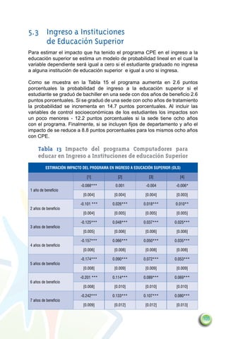 5.3	 Ingreso a Instituciones
     de Educación Superior
Para estimar el impacto que ha tenido el programa CPE en el ingreso a la
educación superior se estima un modelo de probabilidad lineal en el cual la
variable dependiente será igual a cero si el estudiante graduado no ingresa
a alguna institución de educación superior e igual a uno si ingresa.

Como se muestra en la Tabla 15 el programa aumenta en 2.6 puntos
porcentuales la probabilidad de ingreso a la educación superior si el
estudiante se graduó de bachiller en una sede con dos años de beneficio 2.6
puntos porcentuales. Si se graduó de una sede con ocho años de tratamiento
la probabilidad se incrementa en 14.7 puntos porcentuales. Al incluir las
variables de control socioeconómicas de los estudiantes los impactos son
un poco menores - 12.2 puntos porcentuales si la sede tiene ocho años
con el programa. Finalmente, si se incluyen fijos de departamento y año el
impacto de se reduce a 8.8 puntos porcentuales para los mismos ocho años
con CPE.

     Tabla 13 Impacto del programa Computadores para
     educar en Ingreso a Instituciones de educación Superior
         Estimación Impacto del programa en ingreso a Educación Superior (OLS)

                              [1]             [2]             [3]            [4]

                           -0.088***        0.001           -0.004         -0.006*
1 año de beneficio
                            [0.004]         [0.004]         [0.004]        [0.003]

                          -0.101 ***       0.026***        0.018***        0.010**
2 años de beneficio
                            [0.004]         [0.005]         [0.005]        [0.005]

                           -0.125***       0.048***        0.037***        0.025***
3 años de beneficio
                            [0.005]         [0.006]         [0.006]        [0.006]

                           -0.157***       0.066***        0.050***        0.035***
4 años de beneficio
                            [0.006]         [0.008]         [0.008]        [0.008]

                           -0.174***       0.090***        0.072***        0.053***
5 años de beneficio
                            [0.008]         [0.009]         [0.009]        [0.009]

                          -0.201 ***       0.114***        0.089***        0.069***
6 años de beneficio
                            [0.008]         [0.010]         [0.010]        [0.010]

                           -0.242***       0.133***        0.107***        0.080***
7 años de beneficio
                            [0.009]         [0.012]         [0.012]        [0.013]


                                                                                      105
 