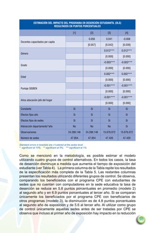 Estimación del Impacto del programa en deserción estudiantil (OLS)
                             resultados en puntos porcentuales

                                                   [1]                [2]        [3]          [4]

                                                                    0.056       0.041        -0.008
 Docentes capacitados per capita
                                                                    [0.057]    [0.042]      [0.039]

                                                                              0.012***     0.012***
 Género
                                                                               [0.000]      [0.000]

                                                                              -0.003***    -0.003***
 Grado
                                                                               [0.000]      [0.000]

                                                                              0.002***     0.002***
 Edad
                                                                               [0.000]      [0.000]

                                                                              -0.001***    -0.001***
 Puntaje SISBEN
                                                                               [0.000]      [0.000]

                                                                              -0.001***    -0.001***
 Años educación jefe del hogar
                                                                               [0.000]      [0.000]

 Constante                                          Si                Si          Si           Si

 Efectos fijos año                                  Si                Si          Si           Si

 Efectos fijos de sedes                             Si                Si          Si           Si

 Interacción departamento*año                      No                 No         No            Si

 Observaciones                                 24.289.146       24.289.146    15.676.072   15.676.072

Número de sedes                                  47.954             47.954     47.420       47.420
		
Standard errors in brackets are c1ustered at the sedes level
* significant at 10%; ** significant at 5%; *** significant at 1%


Como se mencionó en la metodología, es posible estimar el modelo
utilizando cuatro grupos de control alternativos. En todos los casos, la tasa
de deserción disminuye a medida que aumenta el tiempo de exposición del
estudiante (ver Tabla 4). La primera columna de la Tabla repite los resultados
de la especificación más completa de la Tabla 5. Las restantes columnas
presentan los resultados utilizando diferentes grupos de control. Se observa,
comparando los beneficiados con el programa CPE con estudiantes de
sedes que no cuentan con computadores en la sede educativa la tasa de
deserción se reduce en 5.8 puntos porcentuales en promedio (modelo 2)
al segundo año y en 6.9 puntos porcentuales al tercer año. Si se comparan
únicamente los beneficiados por el programa CPE con beneficiarios de
otros programas (modelo 3), la disminución es de 4.8 puntos porcentuales
al segundo año de exposición y de 5.6 al tercer año. Al utilizar como grupo
de control únicamente aquellas sedes antes de ser tratadas por CPE se
observa que incluso al primer año de exposición hay impacto en la reducción
                                                                                                        91
 