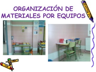ORGANIZACIÓN DE
MATERIALES POR EQUIPOS
 