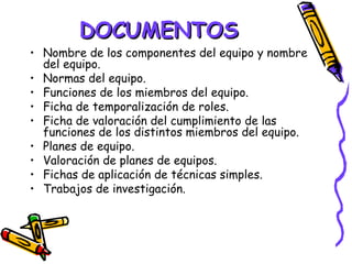 DOCUMENTOS
• Nombre de los componentes del equipo y nombre
  del equipo.
• Normas del equipo.
• Funciones de los miembros del equipo.
• Ficha de temporalización de roles.
• Ficha de valoración del cumplimiento de las
  funciones de los distintos miembros del equipo.
• Planes de equipo.
• Valoración de planes de equipos.
• Fichas de aplicación de técnicas simples.
• Trabajos de investigación.
 