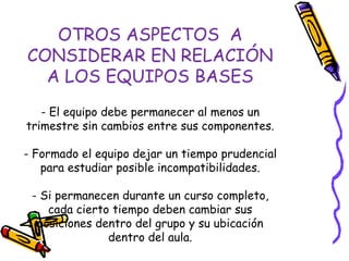 OTROS ASPECTOS A
CONSIDERAR EN RELACIÓN
  A LOS EQUIPOS BASES
   - El equipo debe permanecer al menos un
trimestre sin cambios entre sus componentes.

- Formado el equipo dejar un tiempo prudencial
   para estudiar posible incompatibilidades.

 - Si permanecen durante un curso completo,
    cada cierto tiempo deben cambiar sus
  posiciones dentro del grupo y su ubicación
               dentro del aula.
 
