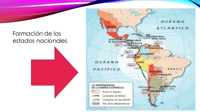 Formación de estados nacionales