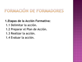 1.Etapas de la Acción Formativa: 1.1 Delimitar la acción. 1.2 Preparar el Plan de Acción. 1.3 Realizar la acción. 1.4 Evaluar la acción. 
