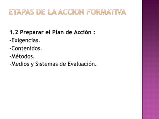 1.2 Preparar el Plan de Acción : -Exigencias. -Contenidos. -Métodos. -Medios y Sistemas de Evaluación. 