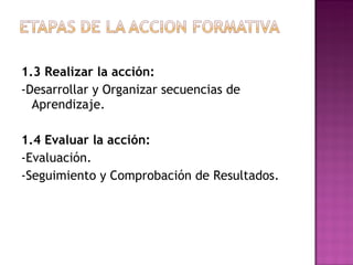 1.3 Realizar la acción: -Desarrollar y Organizar secuencias de Aprendizaje. 1.4 Evaluar la acción: -Evaluación. -Seguimiento y Comprobación de Resultados. 