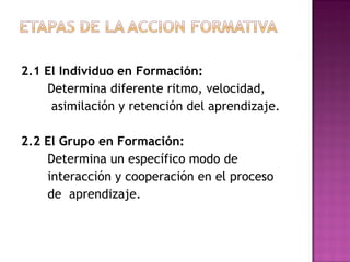 2.1 El Individuo en Formación: Determina diferente ritmo, velocidad, asimilación y retención del aprendizaje. 2.2 El Grupo en Formación: Determina un específico modo de  interacción y cooperación en el proceso  de  aprendizaje. 