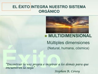 EL ÉXITO INTEGRA NUESTRO SISTEMA
                 ORGÁNICO




                             MULTIDIMENSIONAL
                           Múltiples dimensiones
                              (Natural, humana, cósmica)




Éxito
“Encontrar la voz propia e inspirar a los demás para que
encuentren la suya”
                                 Stephen R. Covey
 