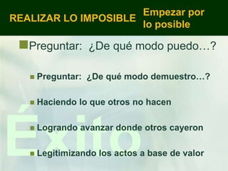 Empezar por
REALIZAR LO IMPOSIBLE
                      lo posible

 Preguntar: ¿De qué modo puedo…?

      Preguntar: ¿De qué modo demuestro…?

      Haciendo lo que otros no hacen




Éxito
   


   
       Logrando avanzar donde otros cayeron

       Legitimizando los actos a base de valor
 