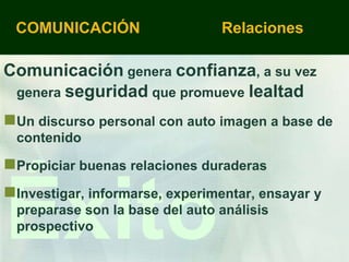 COMUNICACIÓN                   Relaciones

Comunicación genera confianza, a su vez
 genera seguridad que promueve lealtad

Un discurso personal con auto imagen a base de
 contenido

Propiciar buenas relaciones duraderas



Éxito
Investigar, informarse, experimentar, ensayar y
 preparase son la base del auto análisis
 prospectivo
 