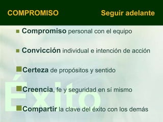 COMPROMISO                     Seguir adelante

    Compromiso personal con el equipo

    Convicción individual e intención de acción

 Certeza de propósitos y sentido



Éxito
 Creencia, fe y seguridad en sí mismo

 Compartir la clave del éxito con los demás
 