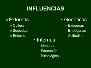 INFLUENCIAS
 Externas                      • Genéticas
  Cultura                       – Exógenas
  Sociedad                      – Endógenas
  Entorno                       – Actitudinal
              • Internas
                – Identidad
                – Educación
                – Psicológico
 