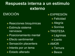 Respuesta interna a un estímulo
            externo
EMOCIÓN                      EXPRESIÓN
                                Felicidad

  Reacciones bioquímicas       Alegría

  Estimula sistema             Sonrisa
   nerviosos                 TRISTESA
  Posicionamiento mental       Lágrimas
  Efecto sentimental           Llanto
  Sensación placentera      AMOR
  Interés por un tema          Ternura
  Estado alterado              Besos
 