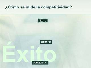 ¿Cómo se mide la competitividad?


                 ÉXITO




                  TRIUNFO




Éxito        CONQUISTA
 