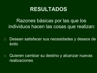 RESULTADOS

         Razones básicas por las que los
     individuos hacen las cosas que realizan:

3.   Desean satisfacer sus necesidades y deseos de
     éxito

4.   Quieren cambiar su destino y alcanzar nuevas
     realizaciones
 