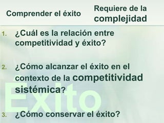 Requiere de la
 Comprender el éxito
                         complejidad
1.   ¿Cuál es la relación entre
     competitividad y éxito?

2.   ¿Cómo alcanzar el éxito en el
     contexto de la competitividad


Éxito
3.
     sistémica?

     ¿Cómo conservar el éxito?
 