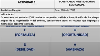 ACTIVIDAD 1. PLANIFICANDO NUESTRO PLAN DE
EMERGENCIAS.
Análisis de Riesgos. Base: Método FODA
Indicaciones:
En contraste del método FODA realice el respectivo análisis e identificación de los riesgos
propios de su organización y del entorno, considerando todos los recursos que disponga la
misma en el esquema facilitado.
FACTORES PROPIOS DE LA EMPRESA (INTERNOS) FACTORES DEL ENTORNO (EXTERNO)
F
(FORTALEZA)
O
(OPORTUNIDAD)
D
(DEBILIDAD)
A
(AMENAZA)
 