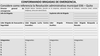 CONFORMANDO BRIGADAS DE EMERGENCIA.
Considere como referencia la Resolución administrativa municipal 036 – Quito
Director general de
emergencias
Detalle básico: Nombre, función en la empresa, ubicación (área de trabajo), contactos (mail, celular,
teléfono), dirección domiciliaria.
Jefe de Brigada: ….…………………………………………
………………………………………………
………………………………………………
………………………………………………
Suplente Jefe de Brigada .……………………………………………
………………………………………………
………………………………………………
………………………………………………
Líder Brigada de Evacuación y
Seguridad:
….…………………………………………
………………………………………………
………………………………………………
………………………………………………
Líder Brigada Lucha Contra
Incendios:
….…………………………………………
………………………………………………
………………………………………………
………………………………………………
Líder Brigada Primeros
Auxilios:
….…………………………………………
………………………………………………
………………………………………………
………………………………………………
Líder Brigada Búsqueda y
Rescate:
….…………………………………………
………………………………………………
………………………………………………
………………………………………………
Integrantes:
1.
2.
3.
4.
5.
6.
Integrantes:
1.
2.
3.
4.
5.
6.
Integrantes:
1.
2.
3.
4.
5.
6.
Integrantes:
1.
2.
3.
4.
5.
6.
 