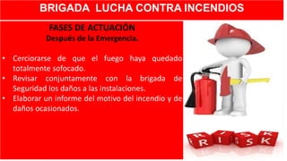 BRIGADA LUCHA CONTRA INCENDIOS
FASES DE ACTUACIÓN
Después de la Emergencia.
• Cerciorarse de que el fuego haya quedado
totalmente sofocado.
• Revisar conjuntamente con la brigada de
Seguridad los daños a las instalaciones.
• Elaborar un informe del motivo del incendio y de
daños ocasionados.
 