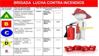BRIGADA LUCHA CONTRA INCENDIOS
 