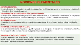 NOCIONES ELEMENTALES
SISTEMAS DE GESTIÓN.
Es una ordenación de actividades y procedimientos que hace posible a una empresa un cumplimiento estructurado
y sistemático de la legislación vigente.
ADMINISTRACIÓN DE LA SEGURIDAD Y SALUD EN EL TRABAJO.
Es la aplicación del conocimiento y la práctica de la administración en la prevención y atención de los riesgos del
trabajo, mejoramiento de las condiciones biológicas, psicológicas, sociales y ambientales laborales.
GESTIÓN DE RIESGOS.
Es la aplicación sistemática de políticas, procedimientos y prácticas de gestión para analizar, valorar y evaluar los
riesgos.
SISTEMA DE ADMINISTRACIÓN DE LA SST.
Es la administración de los riesgos de seguridad y salud en el trabajo asociados con una empresa en particular,
siendo sus elementos básicos: planeación, organización, dirección y control.
SEGURIDAD Y SALUD EN EL TRABAJO.
Es la ciencia y técnica que se ocupa de la valoración de las condiciones de trabajo y la prevención de riesgos
ocupacionales a favor del bienestar físico, mental y social de los trabajadores, potenciando el crecimiento
económico y la productividad de la organización.
 