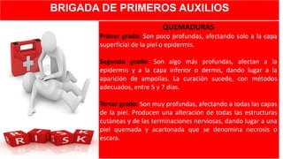 BRIGADA DE PRIMEROS AUXILIOS
QUEMADURAS
Primer grado: Son poco profundas, afectando solo a la capa
superficial de la piel o epidermis.
Segundo grado: Son algo más profundas, afectan a la
epidermis y a la capa inferior o dermis, dando lugar a la
aparición de ampollas. La curación sucede, con métodos
adecuados, entre 5 y 7 días.
Tercer grado: Son muy profundas, afectando a todas las capas
de la piel. Producen una alteración de todas las estructuras
cutáneas y de las terminaciones nerviosas, dando lugar a una
piel quemada y acartonada que se denomina necrosis o
escara.
 