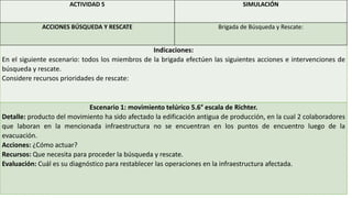 ACTIVIDAD 5 SIMULACIÓN
ACCIONES BÚSQUEDA Y RESCATE Brigada de Búsqueda y Rescate:
Indicaciones:
En el siguiente escenario: todos los miembros de la brigada efectúen las siguientes acciones e intervenciones de
búsqueda y rescate.
Considere recursos prioridades de rescate:
Escenario 1: movimiento telúrico 5.6° escala de Richter.
Detalle: producto del movimiento ha sido afectado la edificación antigua de producción, en la cual 2 colaboradores
que laboran en la mencionada infraestructura no se encuentran en los puntos de encuentro luego de la
evacuación.
Acciones: ¿Cómo actuar?
Recursos: Que necesita para proceder la búsqueda y rescate.
Evaluación: Cuál es su diagnóstico para restablecer las operaciones en la infraestructura afectada.
 