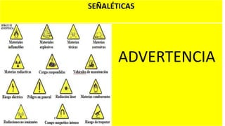 SEÑALÉTICAS
ADVERTENCIA
 