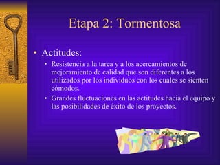 Etapa 2: Tormentosa Actitudes: Resistencia a la tarea y a los acercamientos de mejoramiento de calidad que son diferentes a los utilizados por los individuos con los cuales se sienten cómodos. Grandes fluctuaciones en las actitudes hacia el equipo y las posibilidades de éxito de los proyectos. 