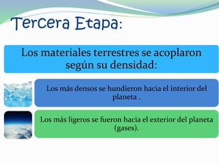 Tercera Etapa:
Los materiales terrestres se acoplaron
según su densidad:
Los más densos se hundieron hacia el interior del
planeta .
Los más ligeros se fueron hacia el exterior del planeta
(gases).
 