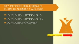 TRES OPCIONES PARA FORMAR EL
PLURAL DE NOMBRES Y ADJETIVOS
LA PALABRA TERMINA EN –S
LA PALABRA TERMINA EN –ES
LA PALABR...