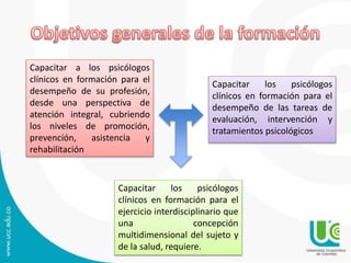 Capacitar a los psicólogos
clínicos en formación para el
desempeño de su profesión,
desde una perspectiva de
atención integral, cubriendo
los niveles de promoción,
prevención, asistencia y
rehabilitación
Capacitar los psicólogos
clínicos en formación para el
desempeño de las tareas de
evaluación, intervención y
tratamientos psicológicos
Capacitar los psicólogos
clínicos en formación para el
ejercicio interdisciplinario que
una concepción
multidimensional del sujeto y
de la salud, requiere.
 