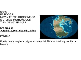 ERAS
PERIODOS
MOVIMIENTOS OROGÉNICOS
SISTEMAS MONTAÑOSOS
TIPO DE MATERIALES
Era arcaica
Azoica - 3.500 - 600 mill.. años
PANGEA
Puede que emergieran algunos islotes del Sistema Ibérico y de Sierra
Morena
 