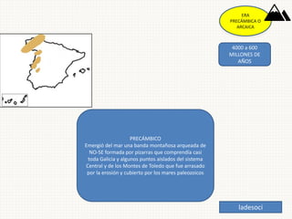 4000 a 600
MILLONES DE
AÑOS
ERA
PRECÁMBICA O
ARCAICA
PRECÁMBICO
Emergió del mar una banda montañosa arqueada de
NO-SE formada por pizarras que comprendía casi
toda Galicia y algunos puntos aislados del sistema
Central y de los Montes de Toledo que fue arrasado
por la erosión y cubierto por los mares paleozoicos
ladesoci
 