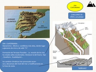 ERA
CUATERNARIA
ERA CUATERNARIA-.
Glaciarismo-. Afecto a cordilleras más altas, dando lugar
a glaciares de circo y de valle “U”.
Formación de Terrazas Fluviales-. La erosión de los ríos
ha creado valles escalonados. Destacan la del Duero, Tajo
, Guadiana , Guadalquivir…
los cambios climáticos han provocado ascen-
sos y descensos del nivel del mar y modificaciones en
la línea de costa.
2 MILLONES DE
AÑOS, actualidad
ladesoci
 